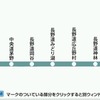 富士急高速バス