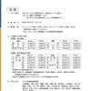 ツアー概要