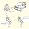立ち入り検査の対象となった軽自動車のリコール（改善箇所説明図）