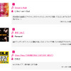 ドライブで聞きたい曲ランキング
