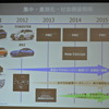 富士重工業 決算会見