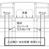 中間駅の横断面図。