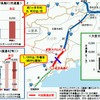 紀勢自動車道