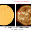 NASAの人工衛星、SDOが観測した太陽の画像