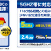 最大867Mbps、IEEE802.11acに対応したUSB無線LANアダプタ