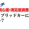 ハイブリッドカー所有者、78％が「満足」…インズウェブ調べ