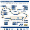 【F1オーストラリアGP】サーキットデータ…劇的なレギュレーション変更が!