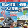 福島交通