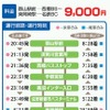 福島交通