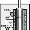 カセット電極型微生物燃料電池の模式図。