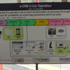【次世代 中国トヨタ 2013】中古車査定・流通もスマホ＆タブレットで変える