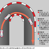 【三菱 ランサーエボリューションIX 詳報】ランエボを象徴するGSRの走り