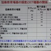 協働教育とICT機器の関係