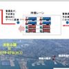 国土交通省「コンテナ搬出入予約制」のプレ実証実験