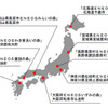 全国８道府県にある「ＥＮＥＯＳの森」の名称と所在地