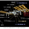 ATV4ドッキング前のISSのイメージ