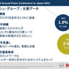ボッシュ日本 ヘミング社長「日系メーカーとの取引を大幅に拡大できた」