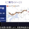 5月末からは駅の案内ディスプレイなどにおいて「本数わずか、徐行」のメニューを加えた。