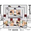 本選時の会場の模式図。空撮を模したフィールドの鳥瞰視点の映像を提供するヘリテレカメラなどは予選では使用されない