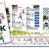 今回は募集要項が一体になった「阪神電車なに？なぜ？BOOK」を新たに制作。阪神線各駅で無料配布する。