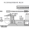 政府、特定港湾施設整備事業を閣議決定