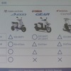 本体は高いが、ランニングコスト等でガソリンバイクを圧倒