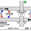 ミスト噴霧の区間