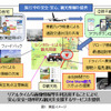 One　More観光案内