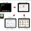 富士火災、iPadを利用した契約募集ツール「富士モバイル」の運用を開始