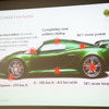 ロータス エクシージS 発表会の様子