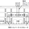 地下中間駅の横断面図。地上と各階はエレベーターやエスカレーターで結ばれる。