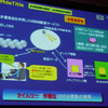 【FM de TITLE Plus】1年で10万台突破