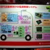 日本TIが出展したデジタル電源開発評価キット