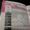 運行会社や距離数もわかる