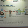 再生可能エネルギー世界展示会　IHIヒートリカバリー