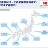 交通系ICカード全国相互利用エリア（JR東サイトより）