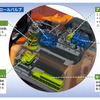 日立建機、新型ハイブリッド油圧ショベルを12月に発売