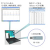 ZMP・ワイヤレス心電計 ZMP ECG2