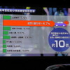 【ボルボ 2014年モデル 発表】“ビジョン2020”に向けた自転車事故回避システム