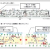 祈祷室を増設