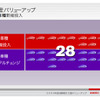 【日産バリューアップ ! 】解説…420万台1年延期でも「世界最速」