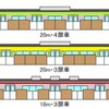 戸袋移動型ホーム柵の使用イメージ。戸袋部が移動することで開扉位置も変更可能となり、扉の位置や数が異なる車両が混在している路線にもホームドアを導入できるようになる。