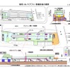 御茶ノ水駅改良工事の概要図。人工地盤とホームを結ぶエレベーターなどを整備し、バリアフリー化を図る。