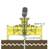 人工熱水噴出孔のイメージ
