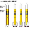 JAXA、新型基幹ロケットの開発計画を公表
