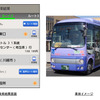 検索結果画面と車体イメージ
