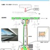 連絡通路の位置図。柱や窓枠を減らした「開放感を感じさせるデザイン」としている。