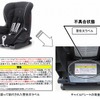 改善箇所
