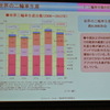 日本自動車工業会二輪車特別委員会会見