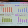 日本自動車工業会二輪車特別委員会会見